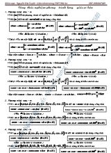 Công thức nghiệm phương trình lượng giác cơ bản - Nguyễn Văn Tuyến
